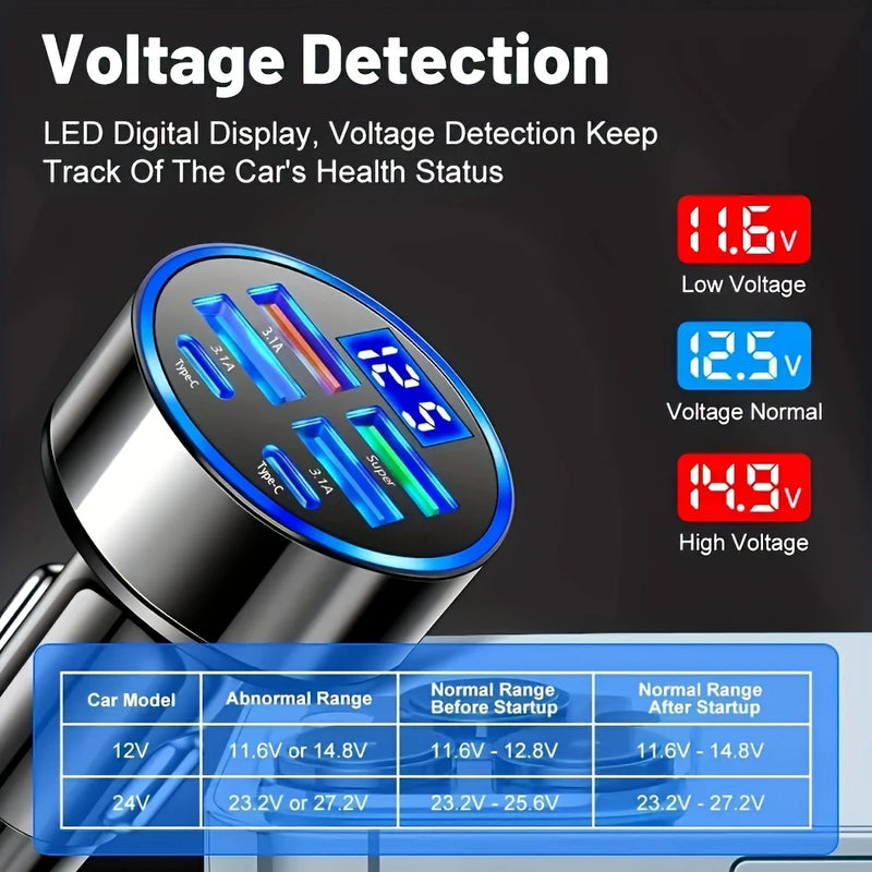 6 in 1 Fast Charging Car Charger Adapter